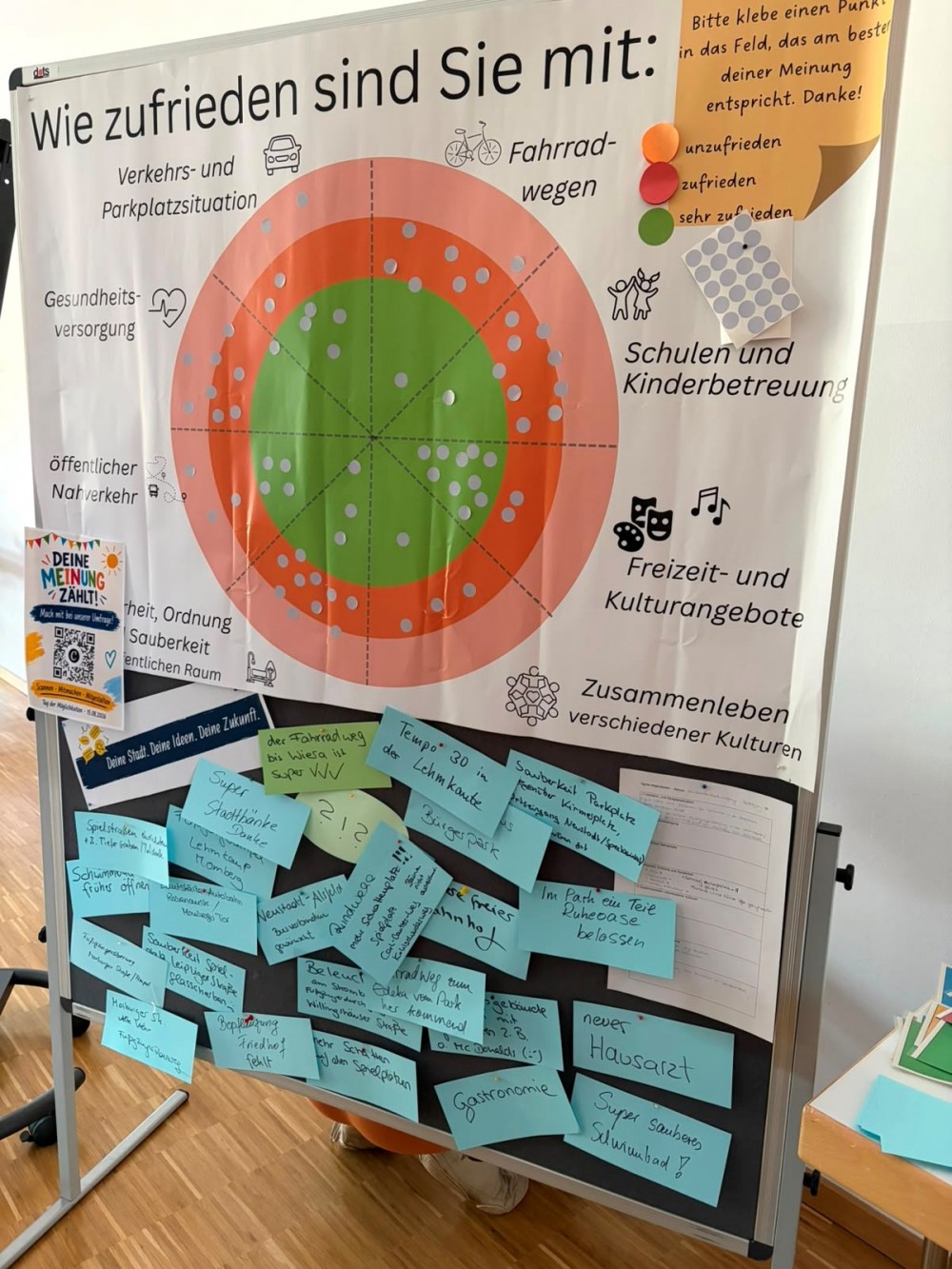 Tag der Moeglichkeiten Bild 1