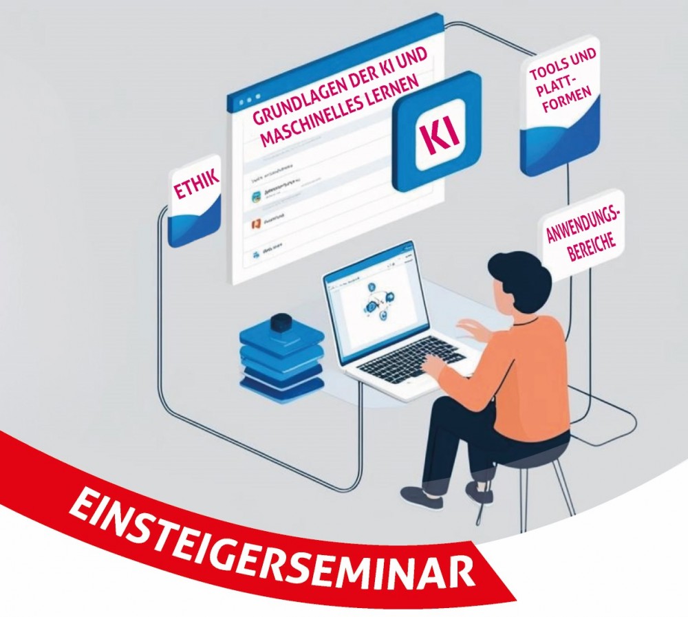 SocialMedia Bild EinfuehrungKI 01072025
