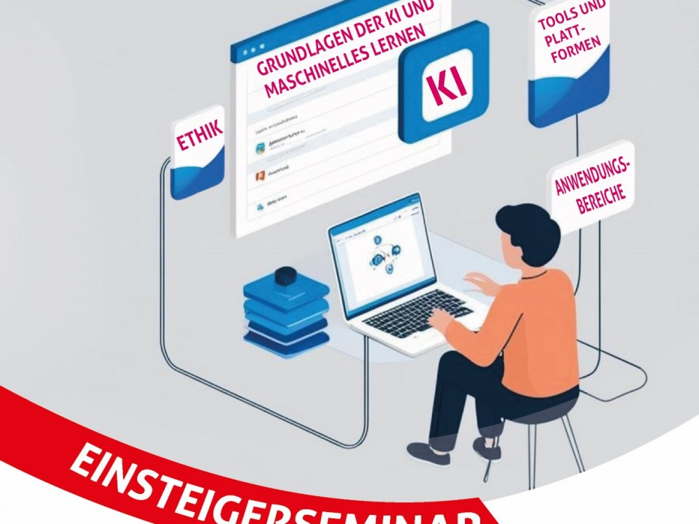 SocialMedia Bild EinfuehrungKI 01072025